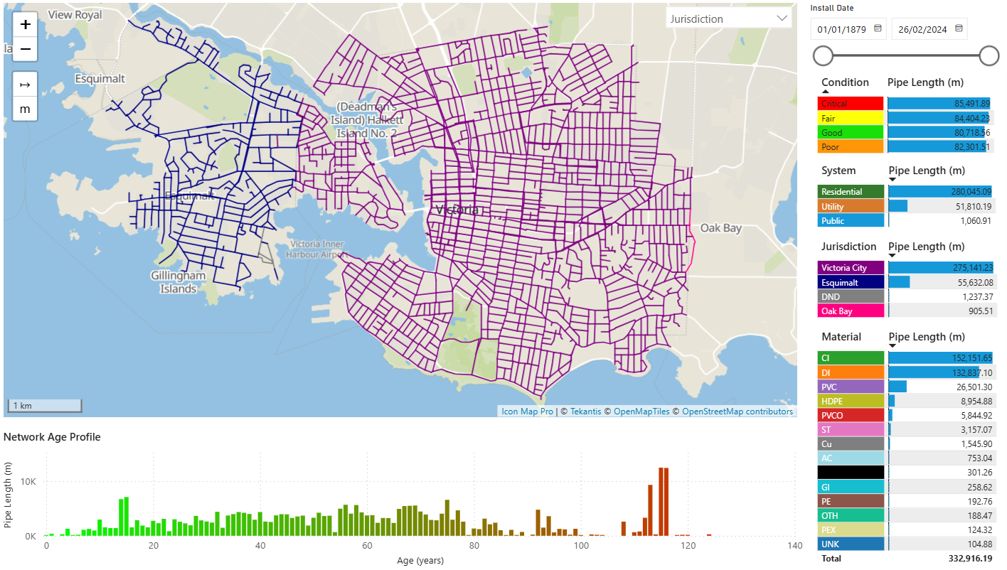Geospatial Analytics for Utilities and Telecoms: turning “where” into better decisions